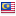 malaysiapackage.com hosted country